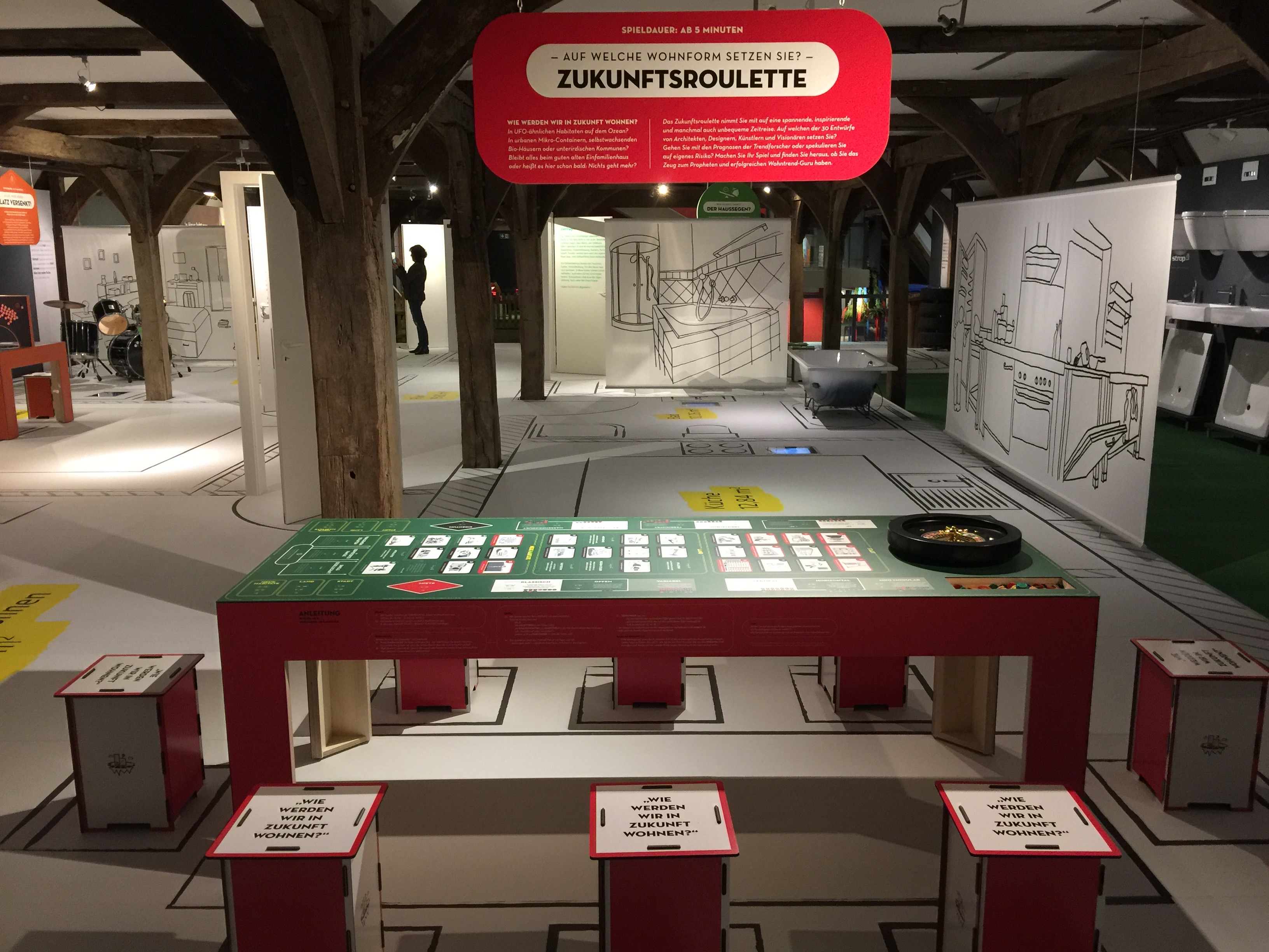 Wie werden wir in Zukunft wohnen?