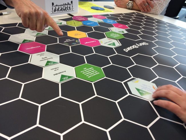 Zukunft der Gesundheit