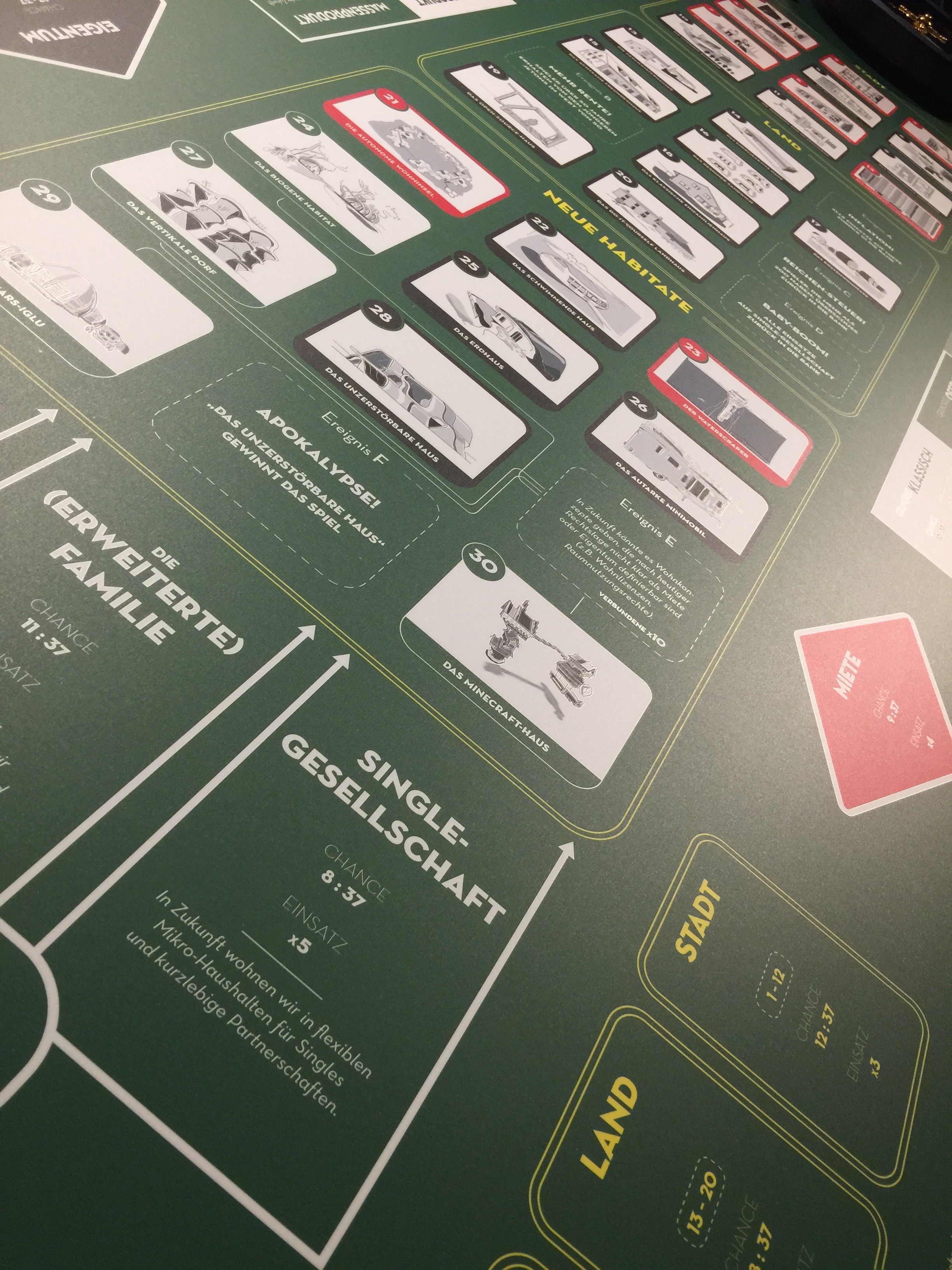 Interaktive Installation „Zukunftsroulette“