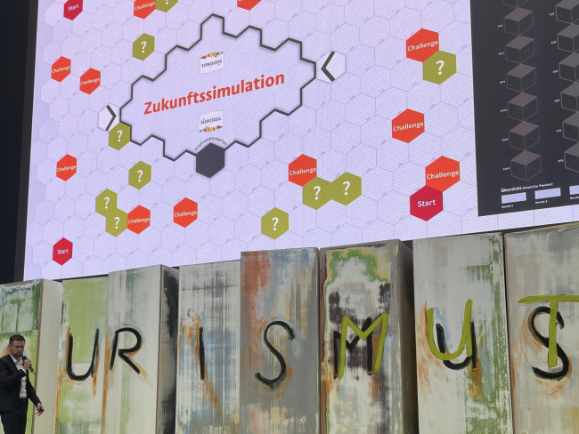 Zukunftssimulation „Agrar-Tourismus-Synergie“