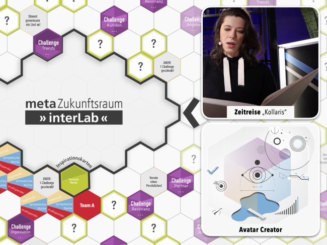 Zukunftssimulation „Transition Lab“